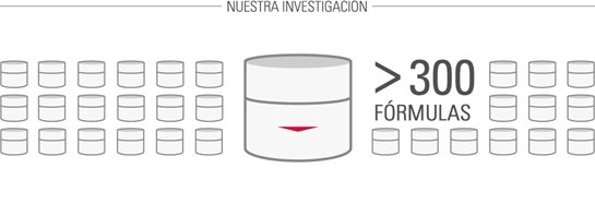Que son cremas que blanquean